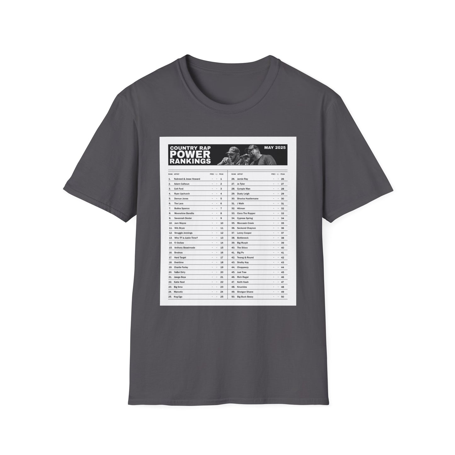 Country Rap Power Rankings Unisex T-Shirt - Trendy Music Apparel