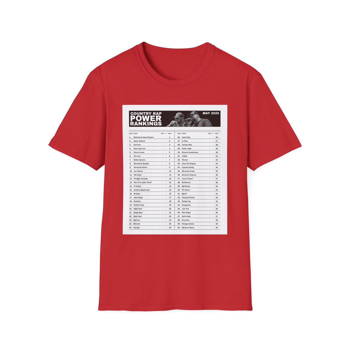 Country Rap Power Rankings Unisex T-Shirt - Trendy Music Apparel