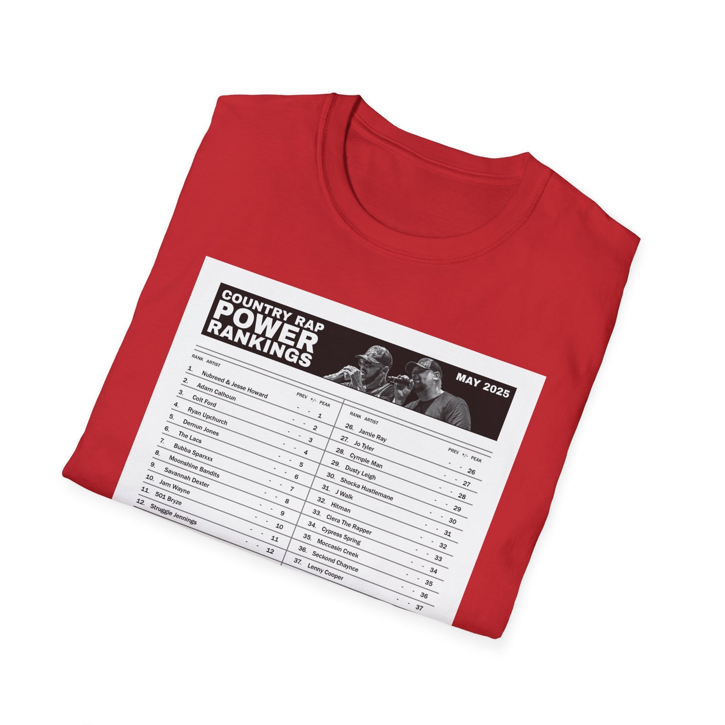 Country Rap Power Rankings Unisex T-Shirt - Trendy Music Apparel