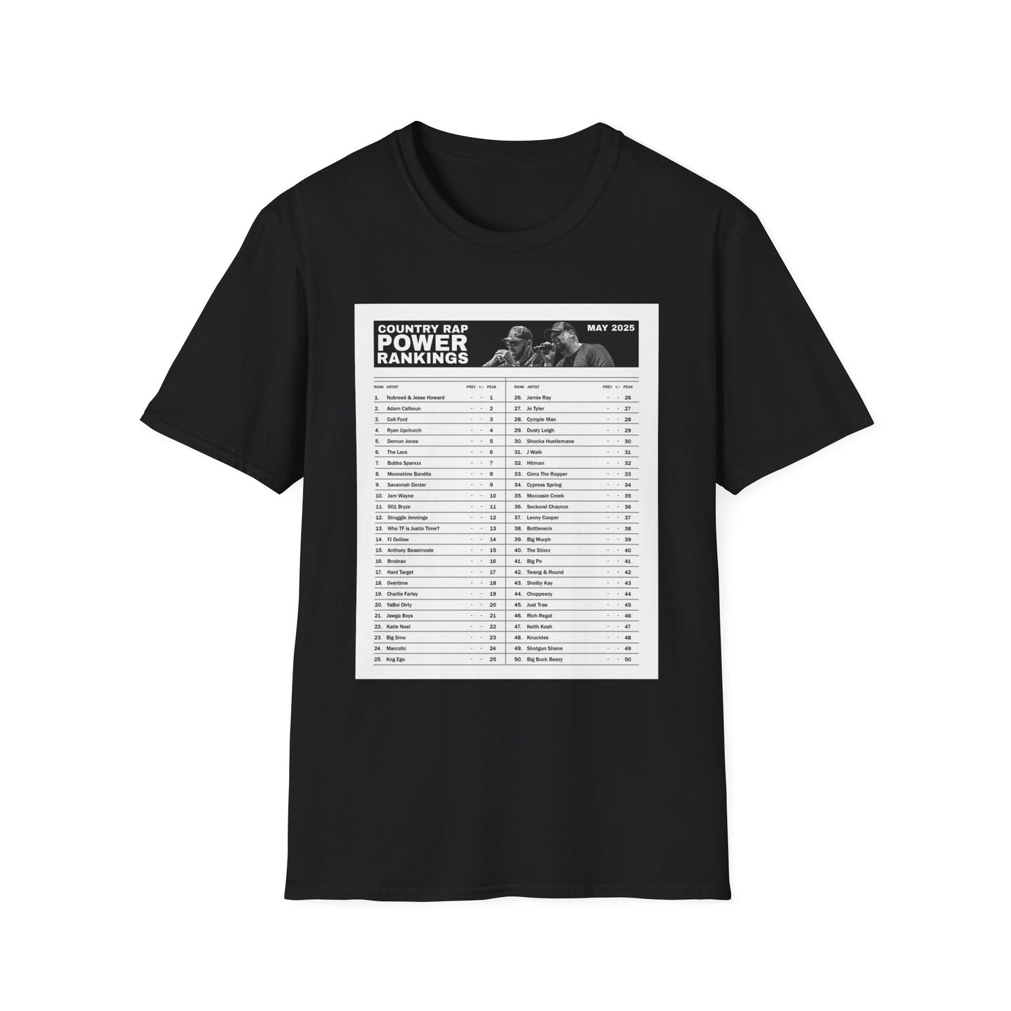 Country Rap Power Rankings Unisex T-Shirt - Trendy Music Apparel
