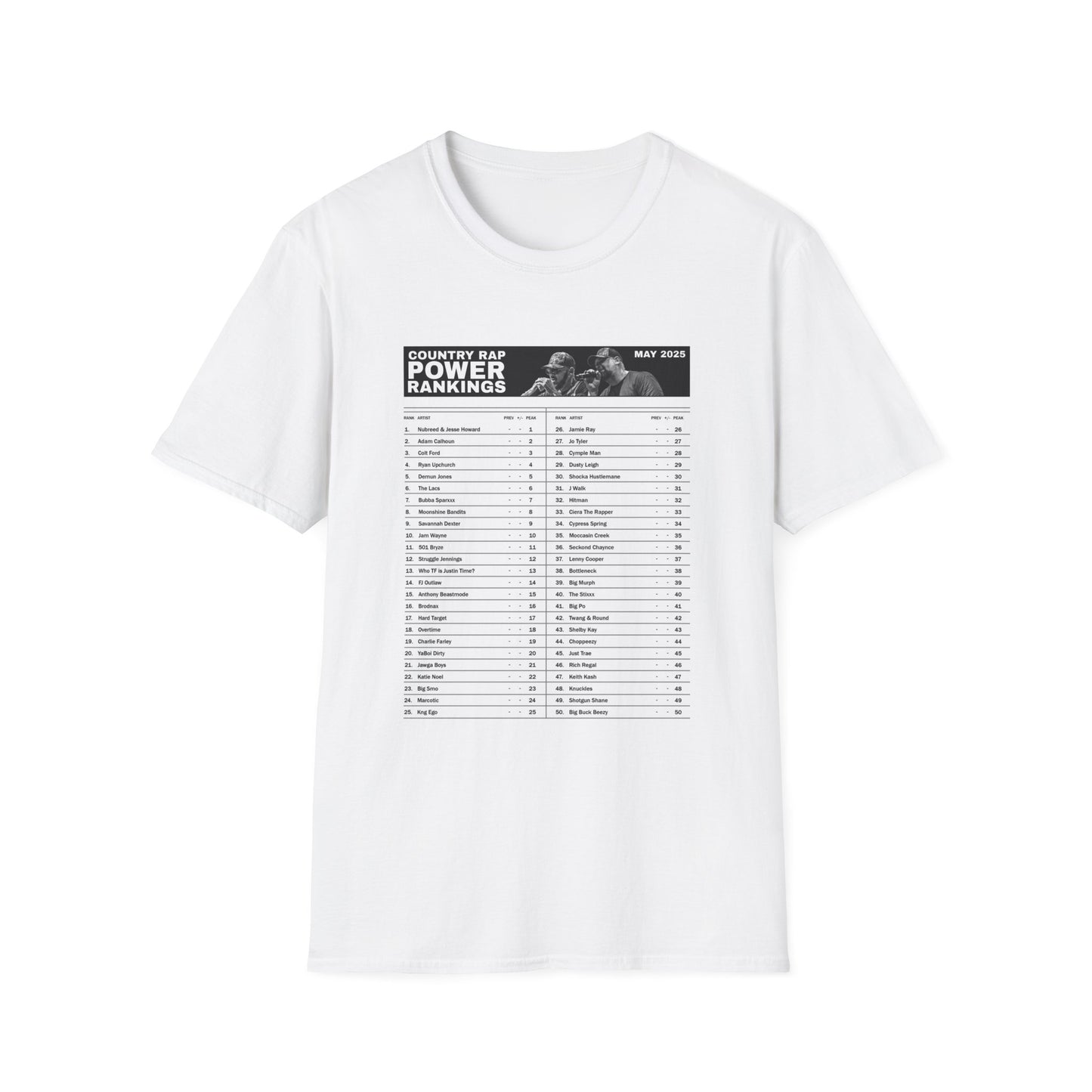 Country Rap Power Rankings Unisex T-Shirt - Trendy Music Apparel