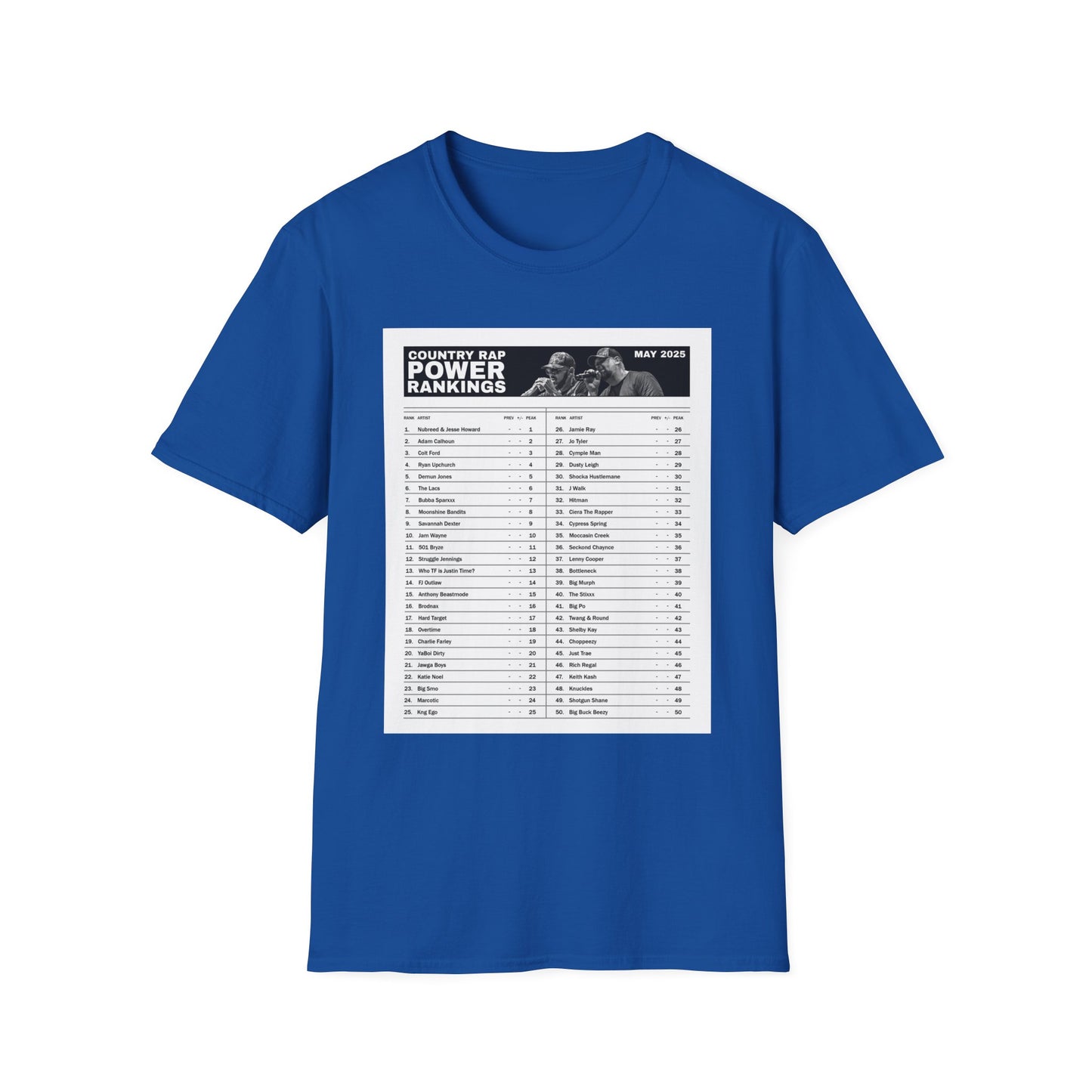 Country Rap Power Rankings Unisex T-Shirt - Trendy Music Apparel